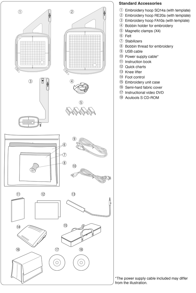 Janome Skyline S9 Embroidery & Sewing Machine